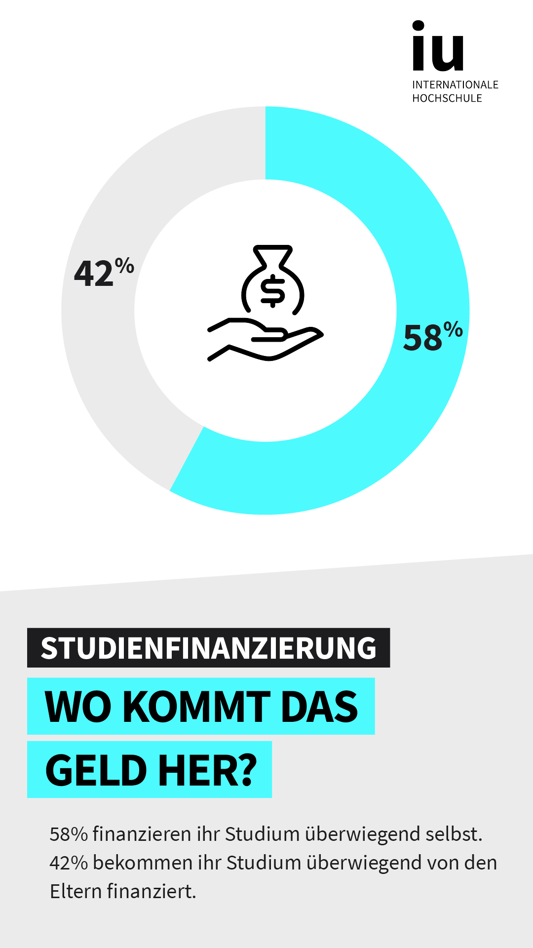 Neues Studienformat "myStudium" | IU News